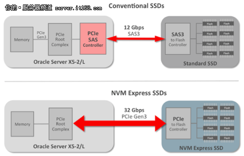 PK˼UCS ׹ȫƷ(w)X5l(f)