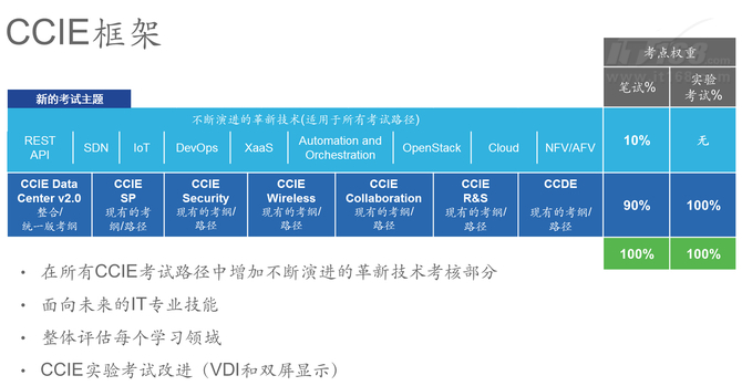 oS(sh)ֻ˲˼ƳJ(rn)C